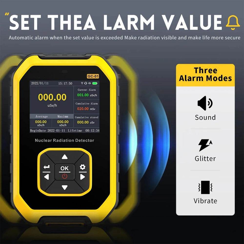 Geiger Counter Radiation Detector For Safe Exploration - Military-Outdoors.com