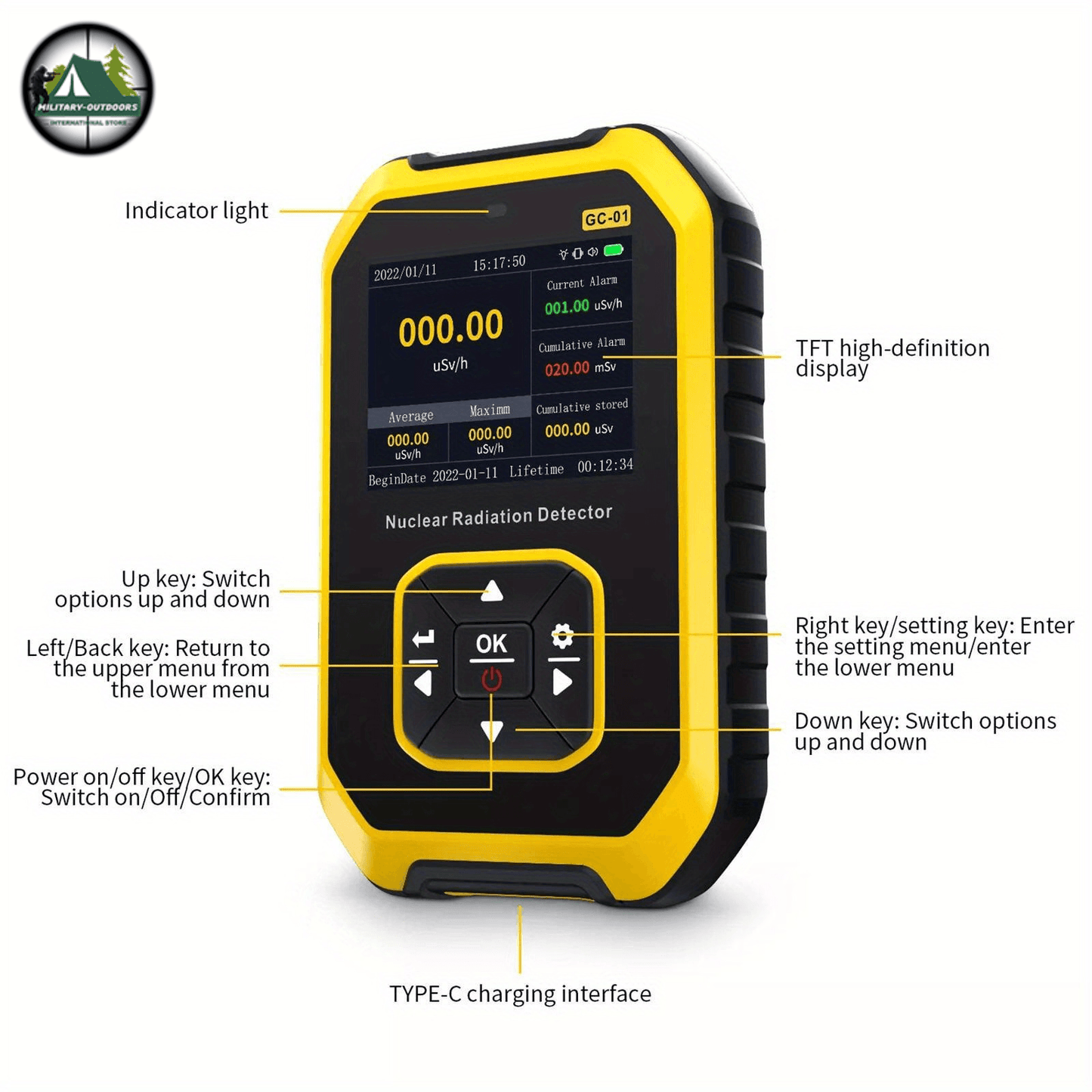 Geiger Counter Radiation Detector For Safe Exploration - Military-Outdoors.com