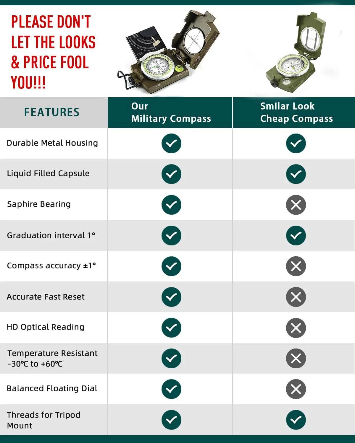 Multifunctional All Metal Military Compass - Military-Outdoors.com