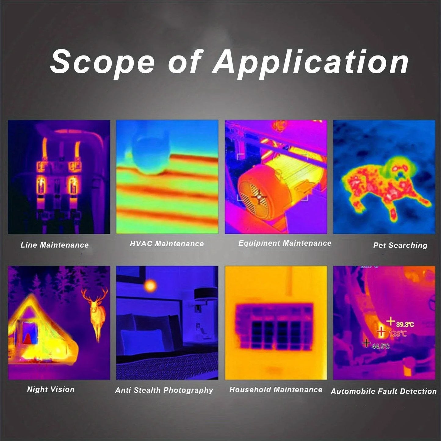 Scope of application for thermal infrared camera showcasing various uses like night vision and pet searching