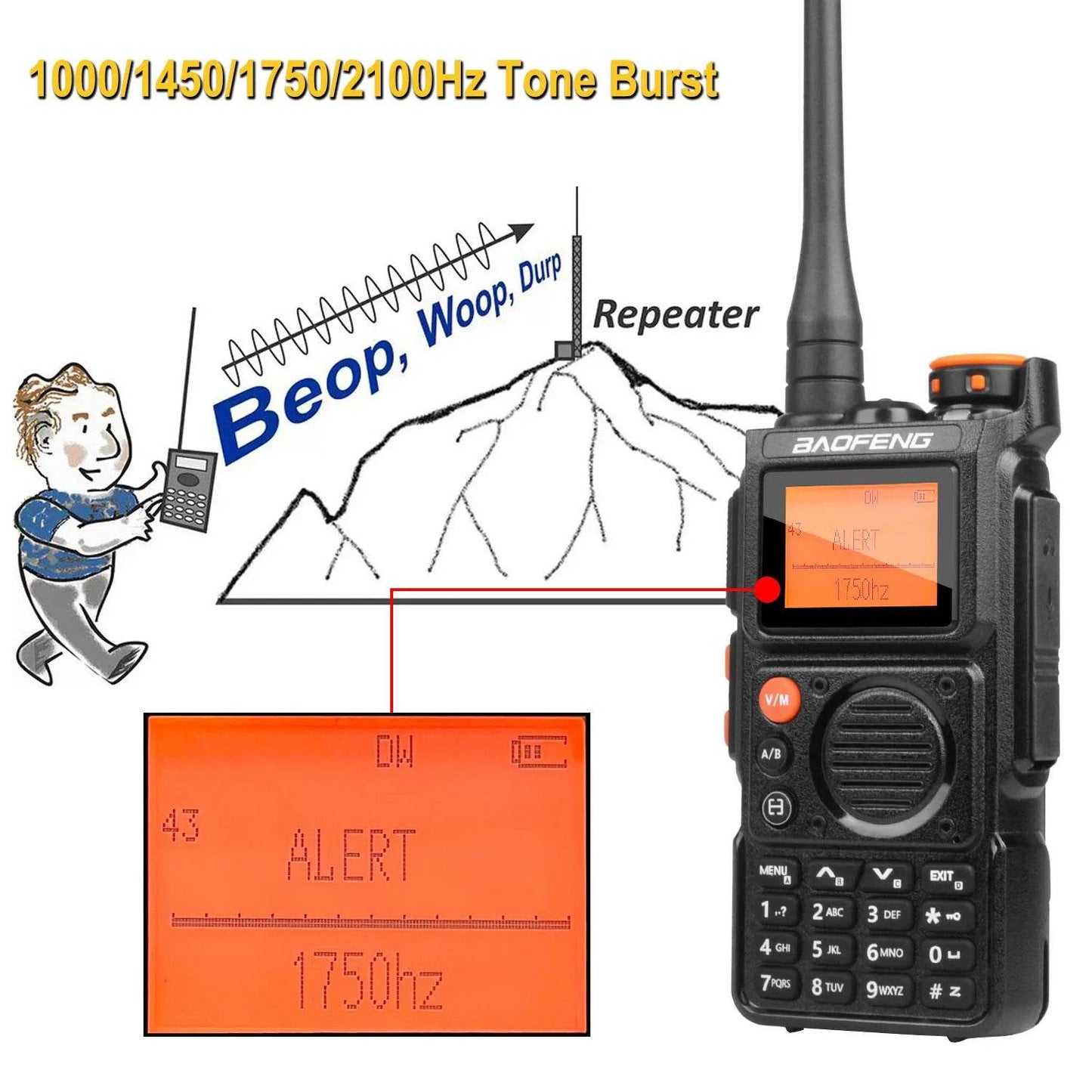 Walkie Talkie Baofeng K6 Multi-Band 999 Ch - Military-Outdoors.com