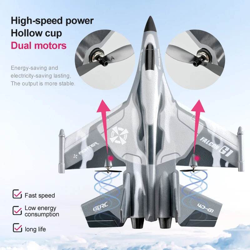 G1 Glider RC Aircraft - Military-Grade Performance - Military-Outdoors.com