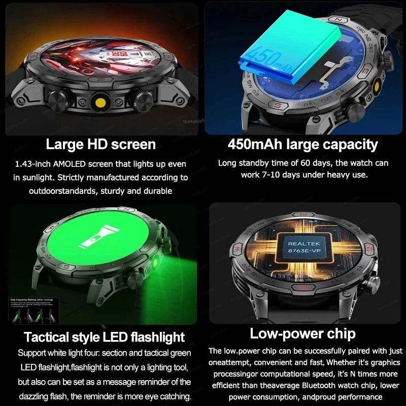 Outdoor Smart Watch With GPS Tracking - Military-Outdoors.com