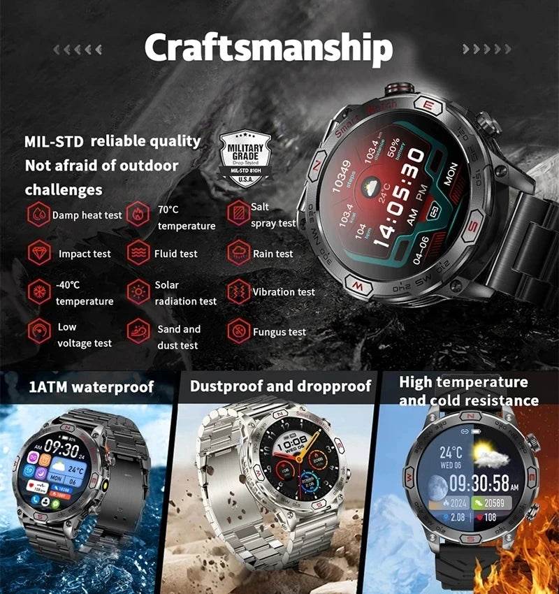 Outdoor Smart Watch With GPS Tracking - Military-Outdoors.com