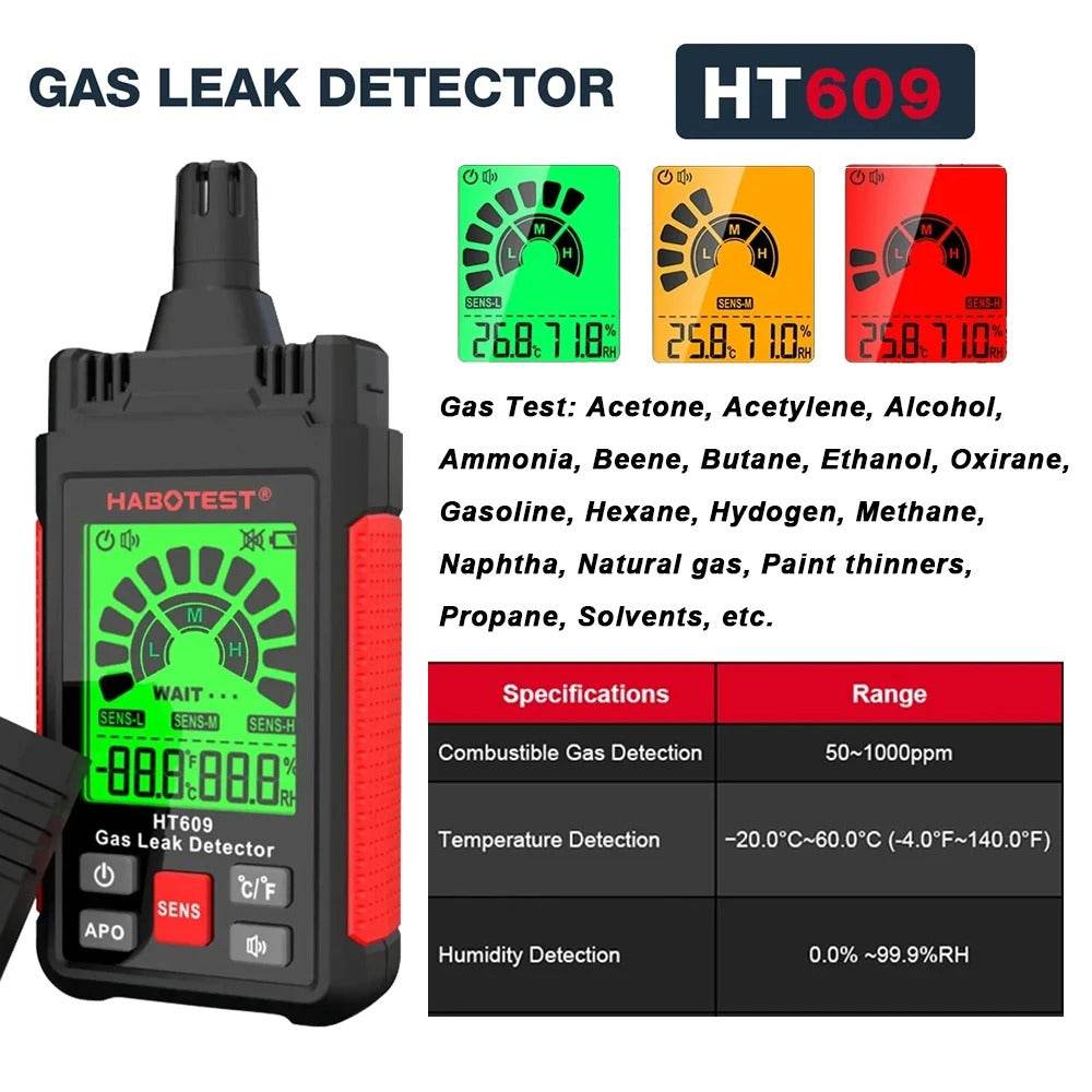 HT629 Radiation Detector X-ray Dosimeter - Military-Outdoors.com