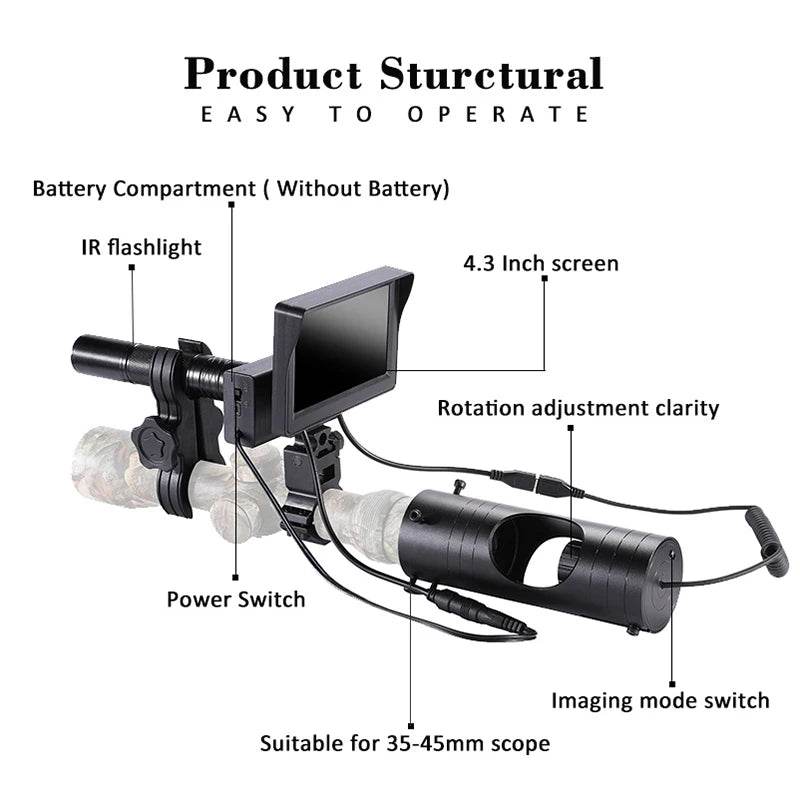 Infrared Night Vision Camera - Sight Scope - Military-Outdoors.com