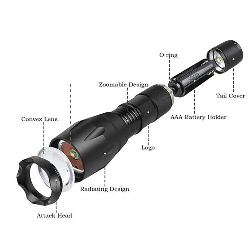 3W Zoomable UV Military Grade Flashlight - Military-Outdoors.com