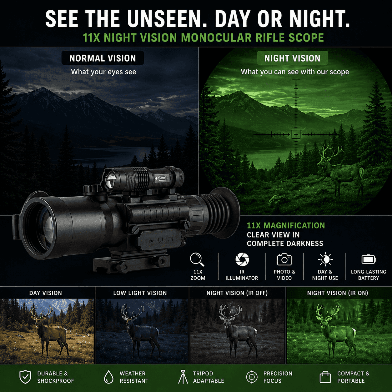 11X night vision monocular rifle scope with durable design for clear viewing in darkness