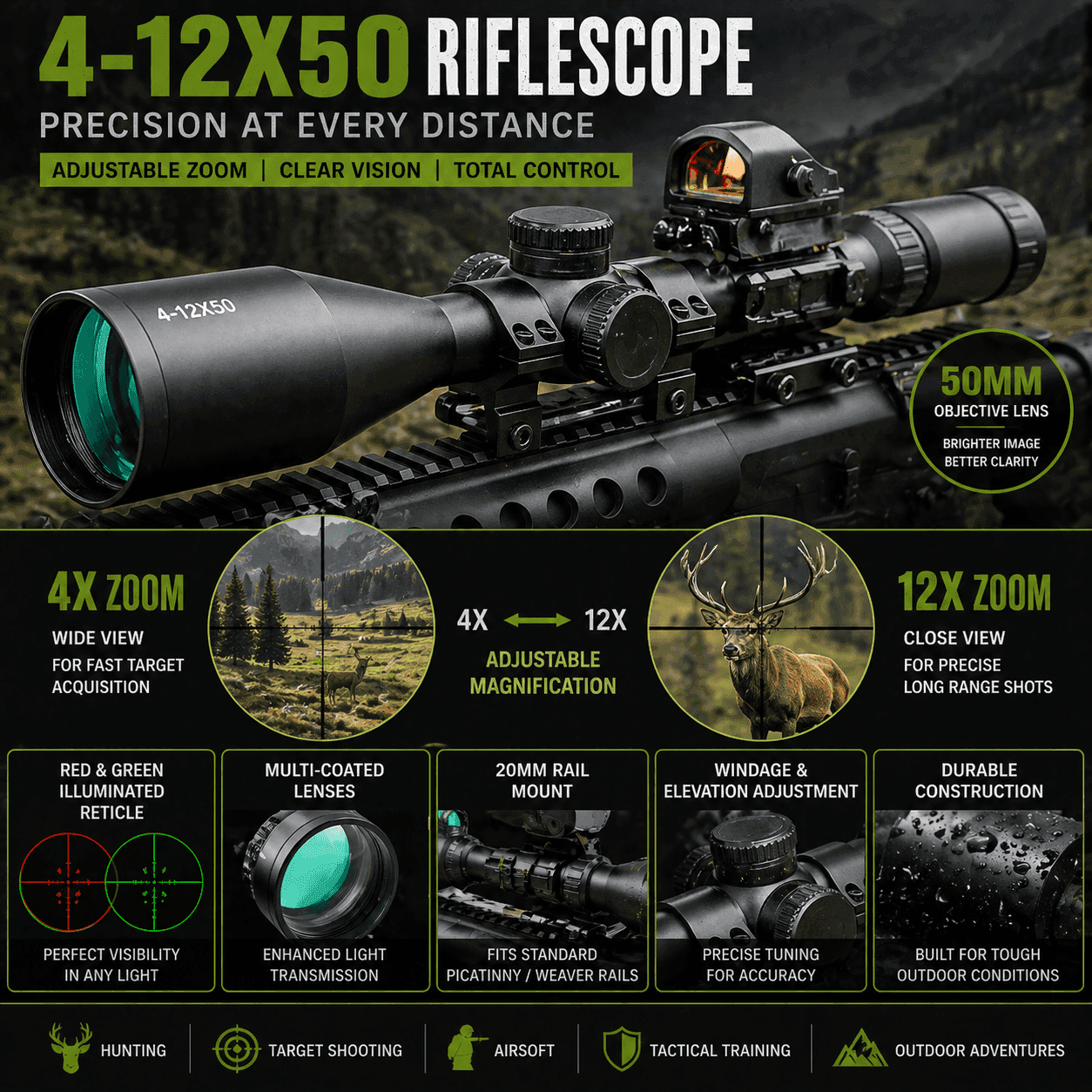 4-12x50 Riflescope Combo with Adjustable Zoom for Precision Shooting