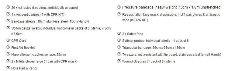 Military-Outdoors Survival Mini First Aid Kit Bag - Military-Outdoors.com