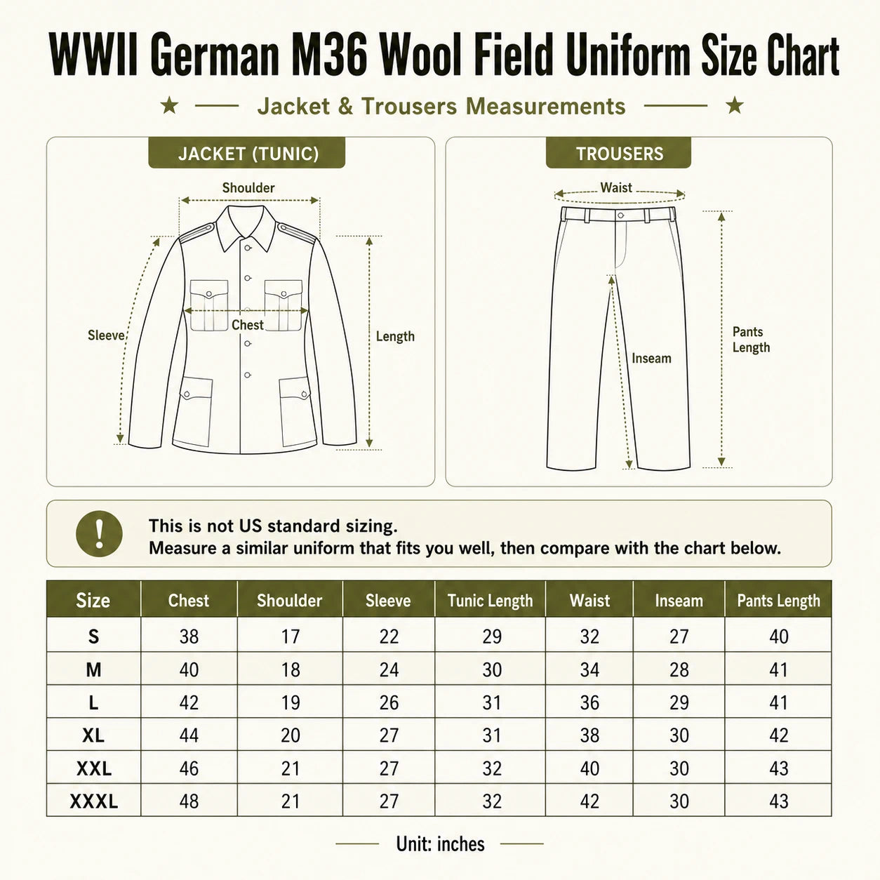WWII German M36 Wool Field Uniform Size Chart for jacket and trousers with measurements.