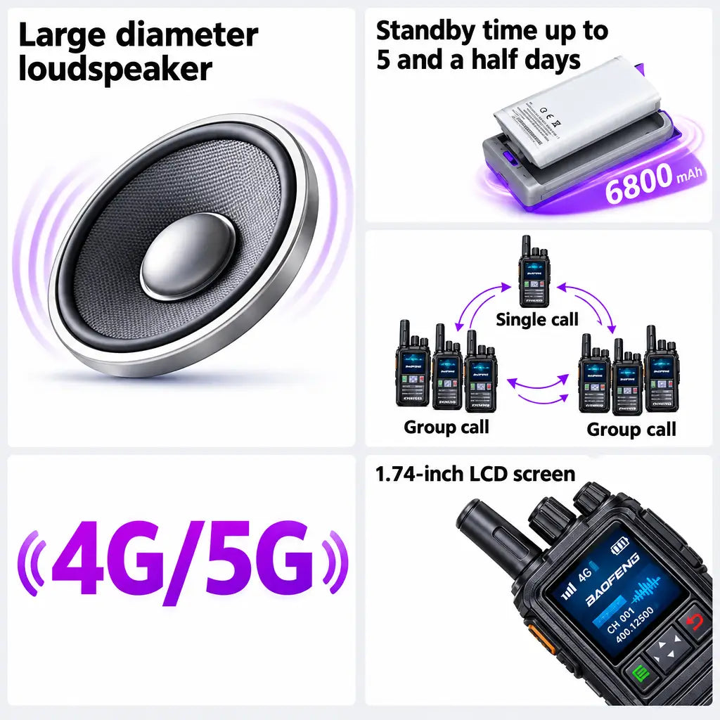 Yategood 4G walkie talkie with large speaker and 1.74-inch LCD screen